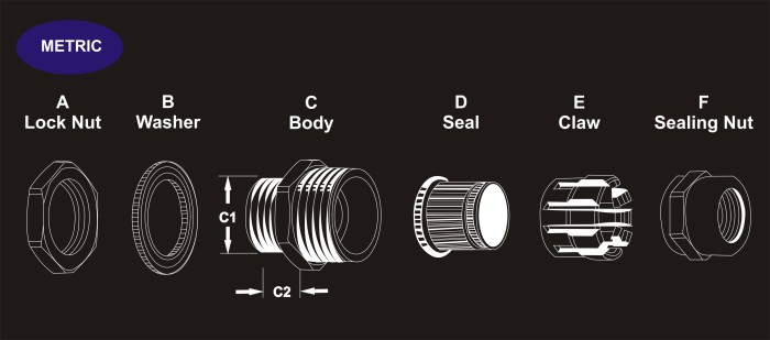The above image displays the components that make up a Cable Gland. See below Specifications which refer to particular components of the Cable Gland.
