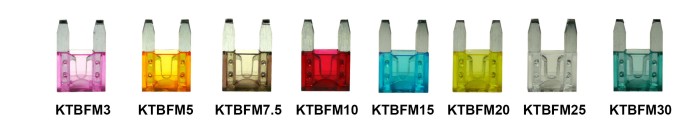 KT's Range of Mini Blade Fuses