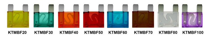 KT's Range of Maxi Blade Fuses